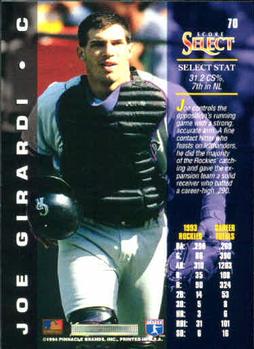 1994 Select #70 Joe Girardi Back