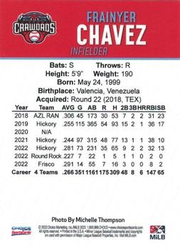 2023 Choice Hickory Crawdads (Series Two) #NNO Frainyer Chavez Back