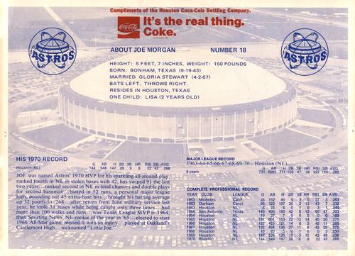 1971 Coca-Cola Houston Astros #NNO Joe Morgan Back
