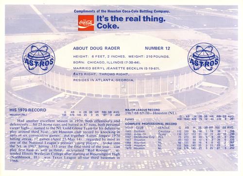 1971 Coca-Cola Houston Astros #NNO Doug Rader Back