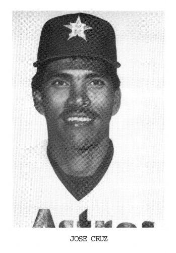 1987 Koppa 1983-85 Houston Astros Commemorative Photocards #NNO Jose Cruz Front