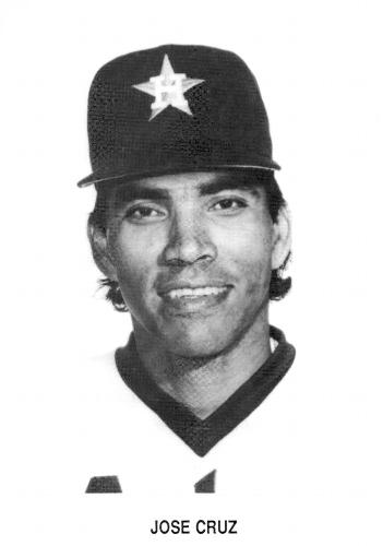 1987 Koppa 1986 Houston Astros Commemorative Photocards #NNO Jose Cruz Front