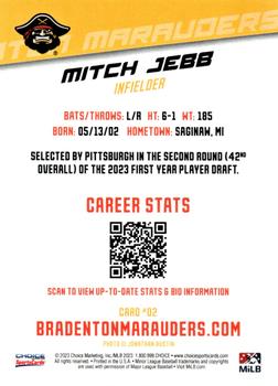 2023 Choice Bradenton Marauders Update #02 Mitch Jebb Back
