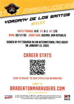 2023 Choice Bradenton Marauders Update #10 Yordany De Los Santos Back