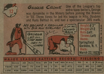 1958 Topps #12 George Crowe Back