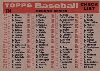 1958 Topps #134 Philadelphia Phillies Back