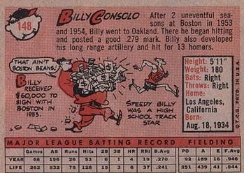 1958 Topps #148 Billy Consolo Back