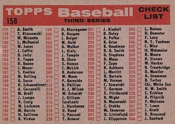 1958 Topps #158 Cleveland Indians Back