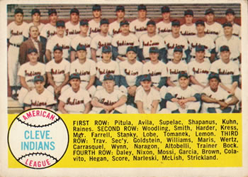 1958 Topps #158 Cleveland Indians Front