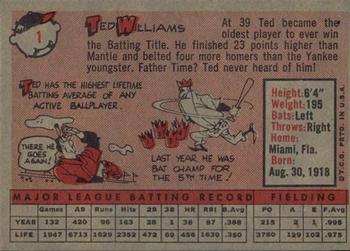 1958 Topps #1 Ted Williams Back