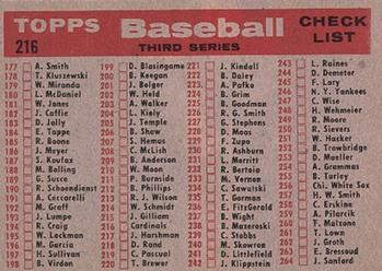 1958 Topps #216 St. Louis Cardinals Back