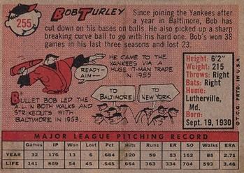 1958 Topps #255 Bob Turley Back