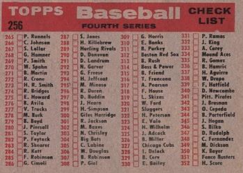 1958 Topps #256 Chicago White Sox Back