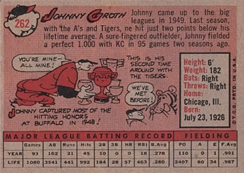 1958 Topps #262 Johnny Groth Back
