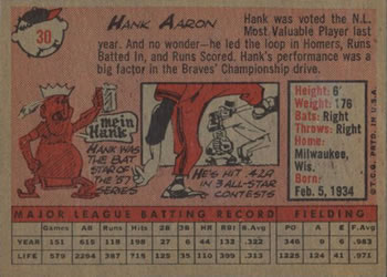 1958 Topps #30 Hank Aaron Back