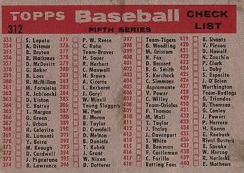 1958 Topps #312 Boston Red Sox Back