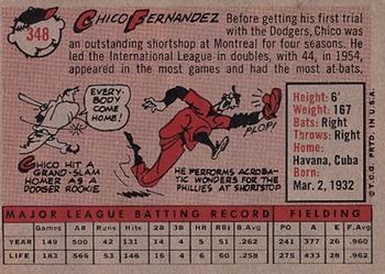 1958 Topps #348 Chico Fernandez Back