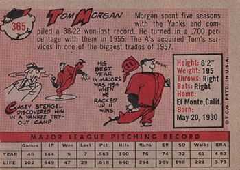 1958 Topps #365 Tom Morgan Back