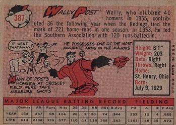 1958 Topps #387 Wally Post Back