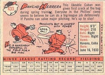 1958 Topps #433 Pancho Herrera Back