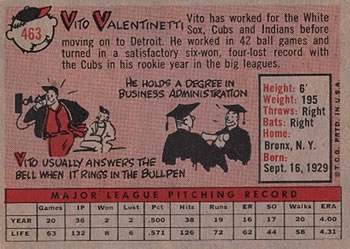 1958 Topps #463 Vito Valentinetti Back