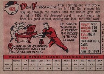 1958 Topps #469 Don Ferrarese Back