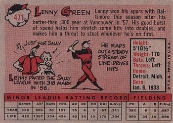 1958 Topps #471 Lenny Green Back
