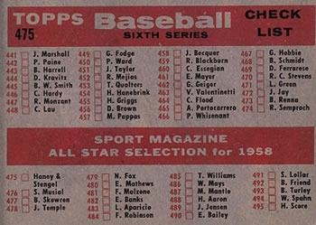 1958 Topps #475 Sport Magazine All-Star Managers (Casey Stengel / Fred Haney) Back