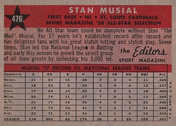 1958 Topps #476 Stan Musial Back