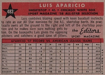 1958 Topps #483 Luis Aparicio Back