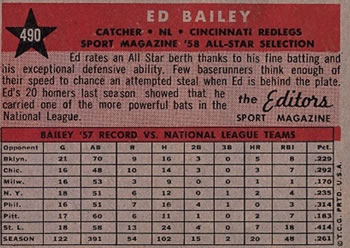 1958 Topps #490 Ed Bailey Back