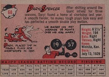 1958 Topps #68 Daryl Spencer Back