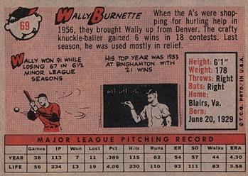 1958 Topps #69 Wally Burnette Back