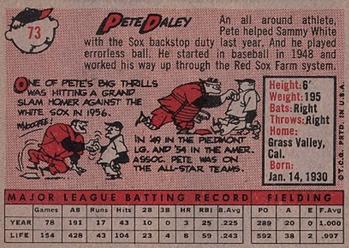 1958 Topps #73 Pete Daley Back