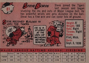 1958 Topps #81 Steve Boros Back