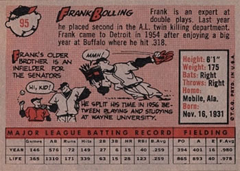 1958 Topps #95 Frank Bolling Back