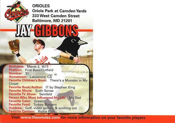 2004 Baltimore Orioles Photocards #NNO Jay Gibbons Back