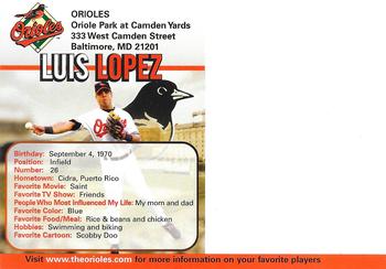2004 Baltimore Orioles Photocards #NNO Luis Lopez Back