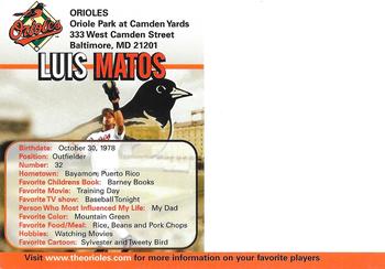 2004 Baltimore Orioles Photocards #NNO Luis Matos Back