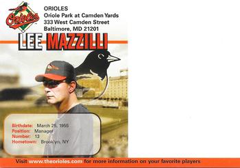 2004 Baltimore Orioles Photocards #NNO Lee Mazzilli Back