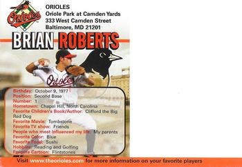 2004 Baltimore Orioles Photocards #NNO Brian Roberts Back
