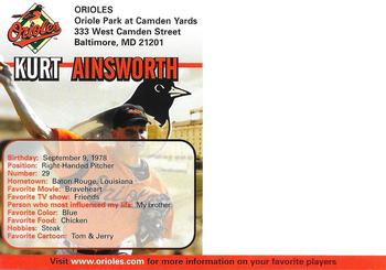 2005 Baltimore Orioles Photocards #NNO Kurt Ainsworth Back