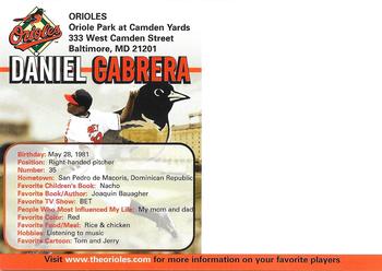 2005 Baltimore Orioles Photocards #NNO Daniel Cabrera Back