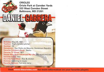 2005 Baltimore Orioles Photocards #NNO Daniel Cabrera Back