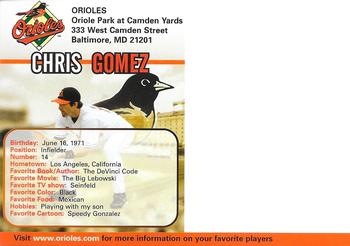 2005 Baltimore Orioles Photocards #NNO Chris Gomez Back