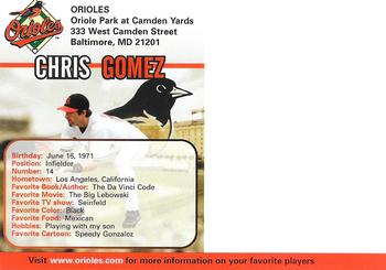 2005 Baltimore Orioles Photocards #NNO Chris Gomez Back