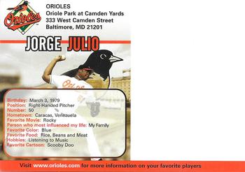 2005 Baltimore Orioles Photocards #NNO Jorge Julio Back