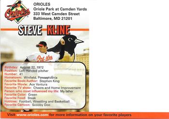 2005 Baltimore Orioles Photocards #NNO Steve Kline Back