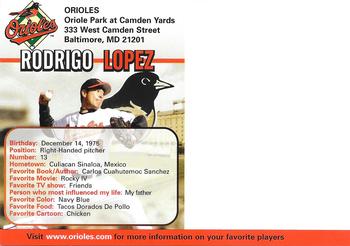 2005 Baltimore Orioles Photocards #NNO Rodrigo Lopez Back