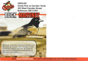 2005 Baltimore Orioles Photocards #NNO Buck Martinez Back